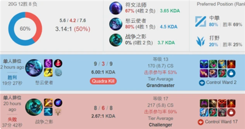 一场普通的 一场普通的